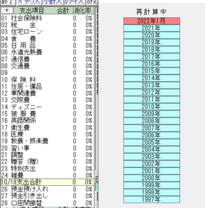 2021/10/4 ２５年間続けている家計簿